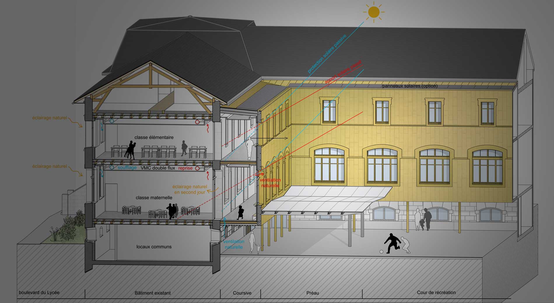 Projet d'architecture de l'école Carnot à Annecy